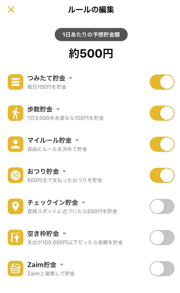 貯金方法