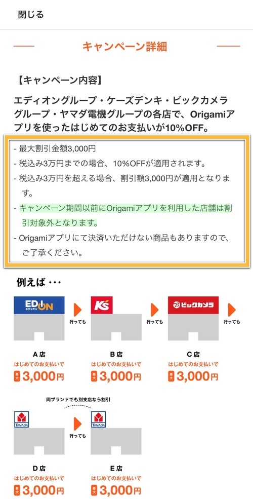 キャンペーン割引条件の詳細