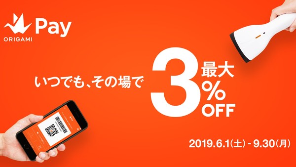 全店舗で3%割引