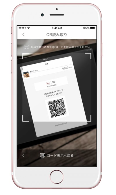 ユーザー読み取り型