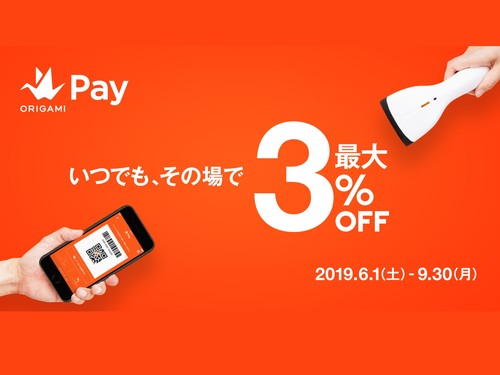 いつでも、その場で最大3%OFF