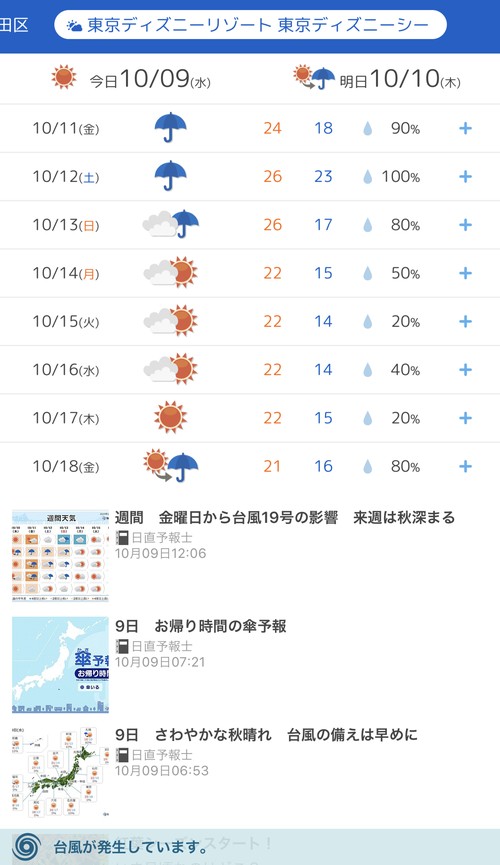 天気予報