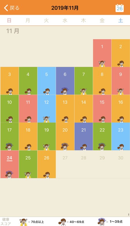 健康スコアはカレンダーで確認できる