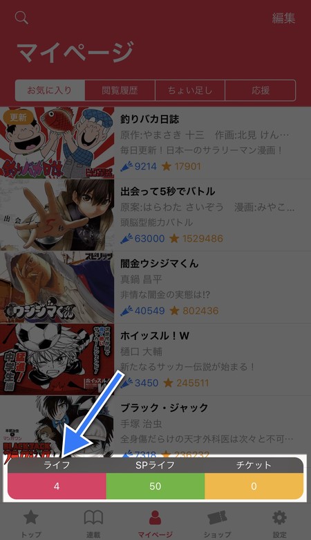マイページのライフ