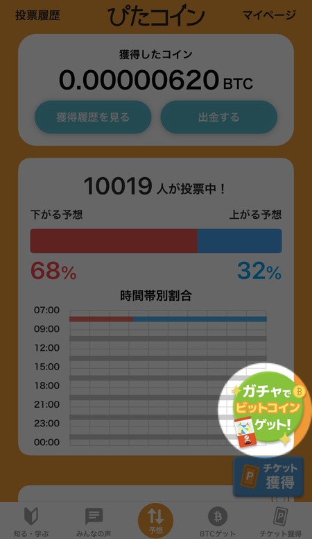 ガチャでビットコインゲット