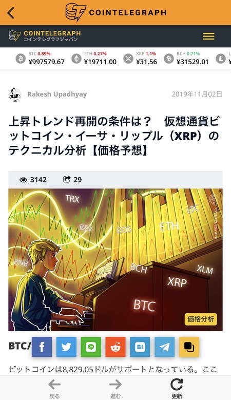 コインテレグラフの記事ビュー
