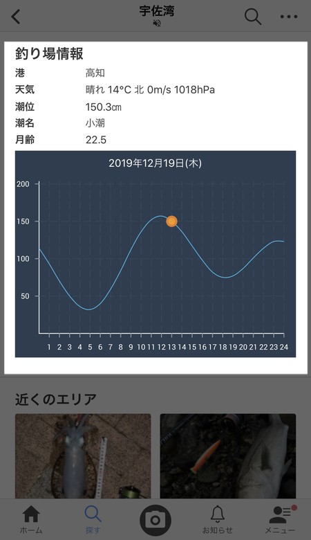 釣り場情報