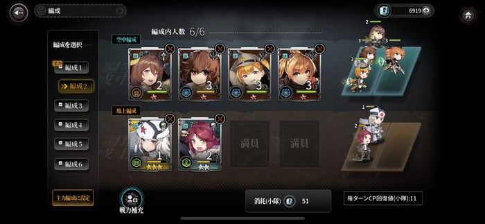 部隊編成
