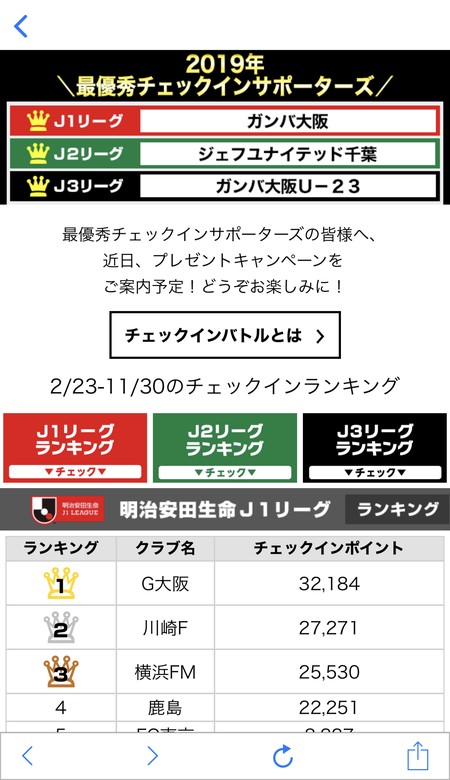チェックインバトル