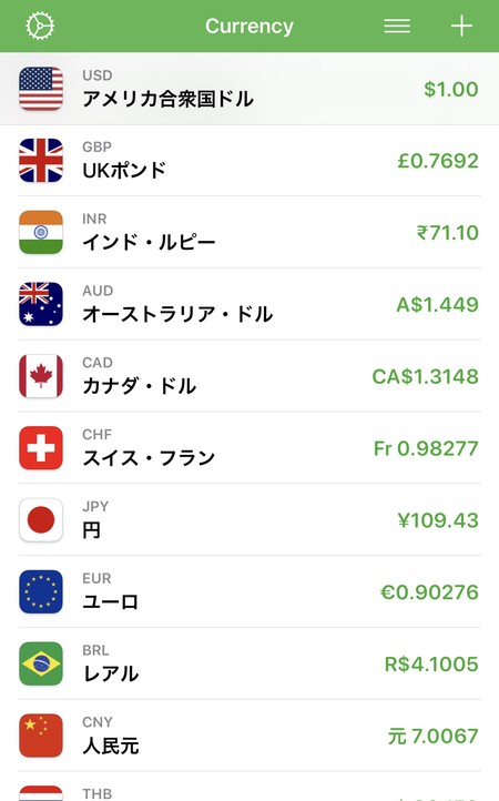 最新の株価情報や通貨の為替レートを Numbers のスプレッドシートに追加する