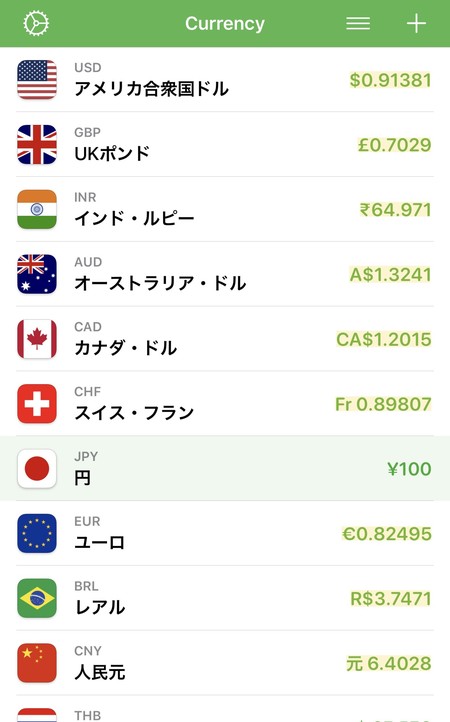 円を基軸にして100円と入力