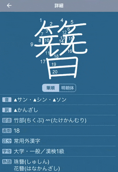 Ngagolak 音 漢字 手書き