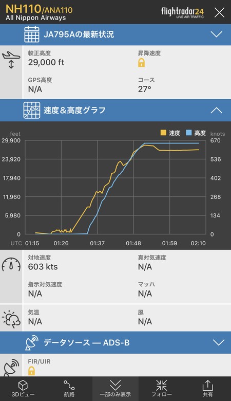 機体の速度や高度をグラフで見れる