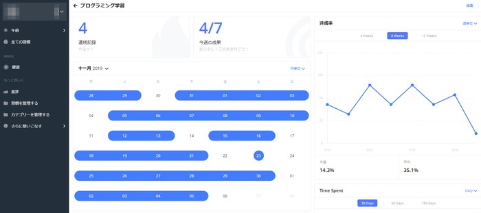 広いディスプレイでルーティーンの進捗が確認できる