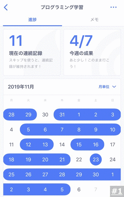 連続達成率や曜日ごとの成果