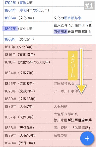 下にスクロールして赤いシートでマーカー部分を覆う