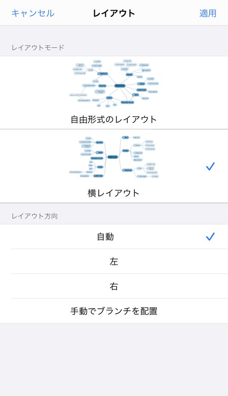 レイアウト