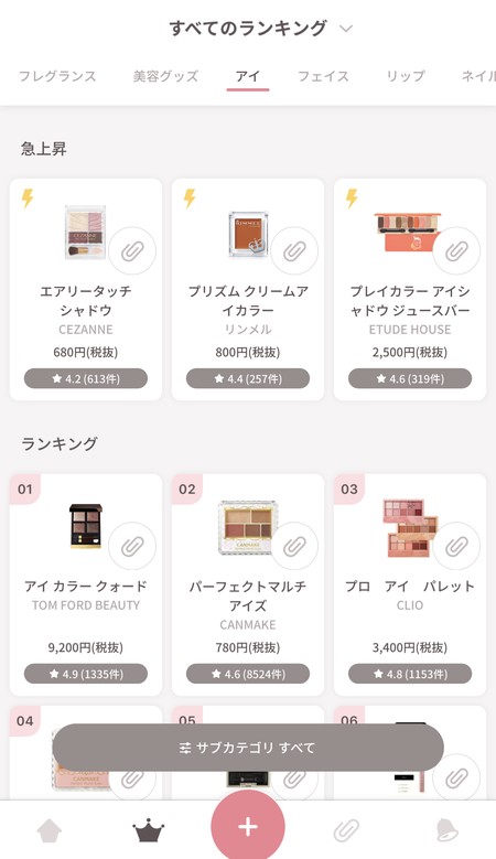 コスメのランキング