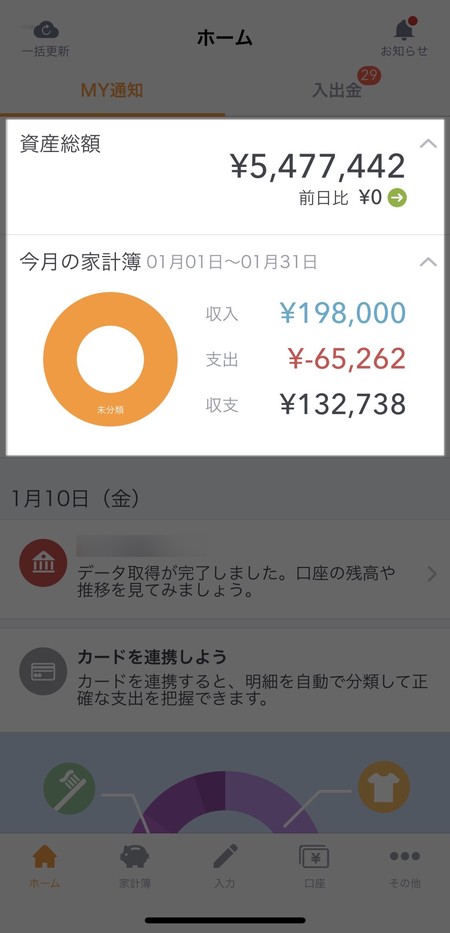 資産総額