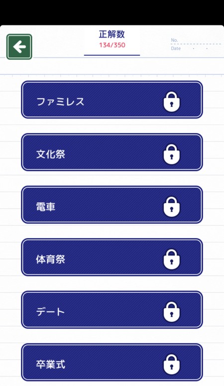 問題一覧