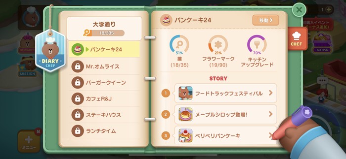 シェフダイアリー
