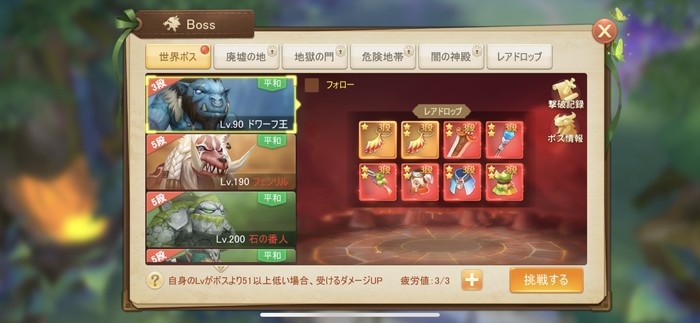 BOSS