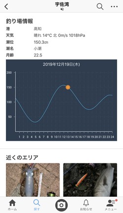 釣りスポットの詳細データを確認""