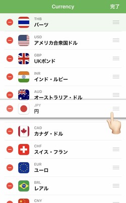 通貨は好みで並べ替え可能