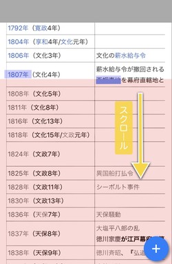 赤いシートでマーカー部分が隠れる