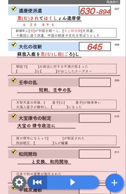 歴史年表の語呂合わせ