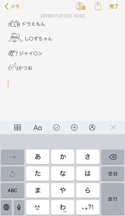 アニメキャラクターの顔文字もある