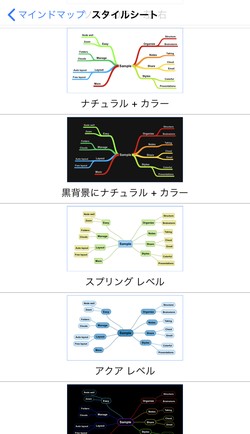 選べるレイアウト