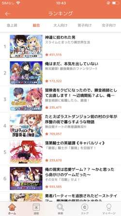 人気ランキングの漫画も無料で読める