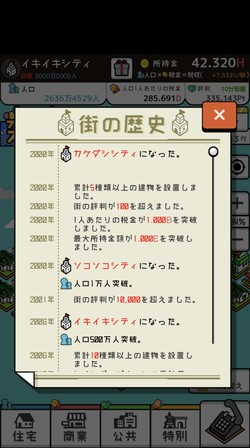街の歴史が見られる