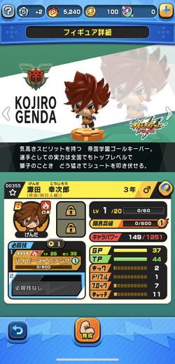 フィギュア化