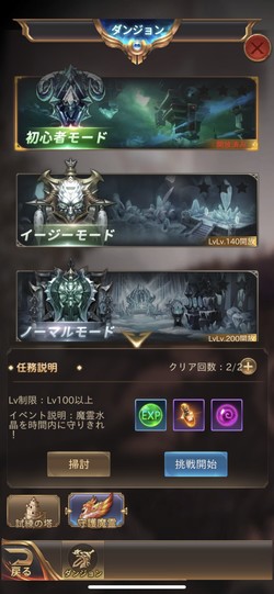 ダンジョンレベル