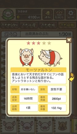 豚のステータスをチェック