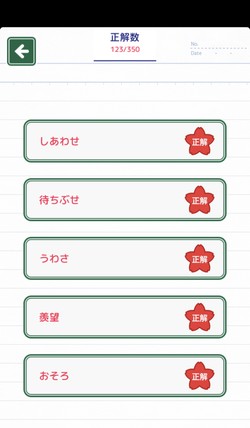 あるあるネタの正解数